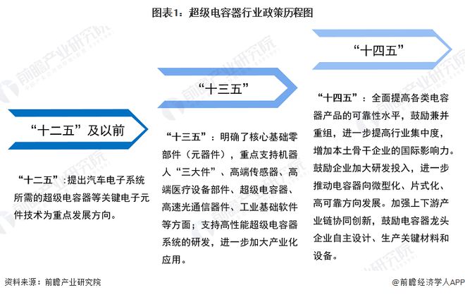 PP电子模拟器免费重磅！2024年中国及