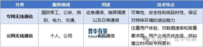 PP电子免费模拟器 2025-2031年电子元器件行业细分市场分析投资前景专项报告(图2)